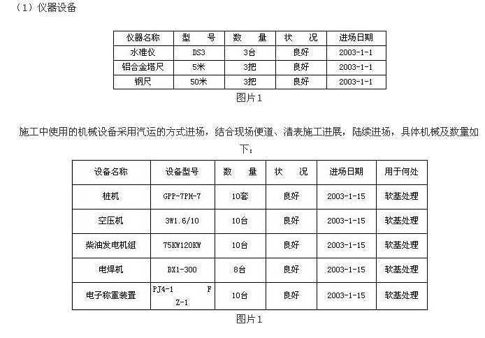 實(shí)例分析道路施工組織設(shè)計方案實(shí)施